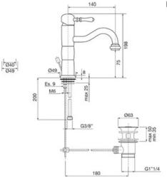 PB Classic Rubinetto per lavabo classico pilar Cromo 1208592552